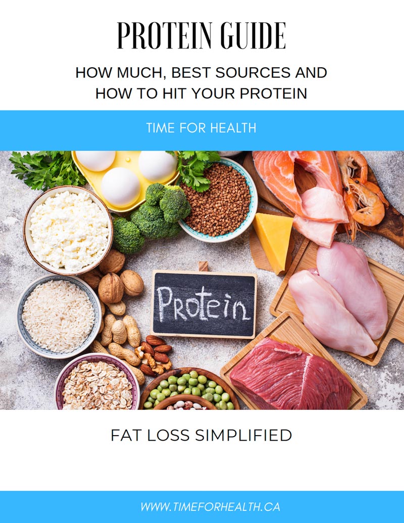 protein guide